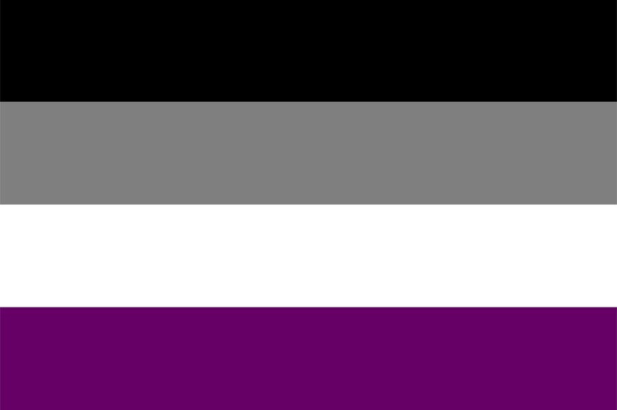 The Asexual Spectrum Can Be Confusing So We Broke It Down For You